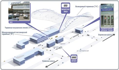 Схема аэропорт внуково терминал а схема