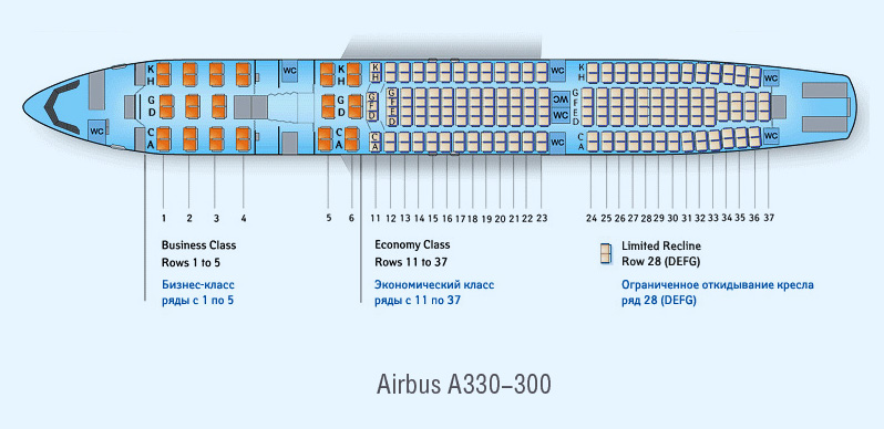 Аэробус а 319 схема мест s7