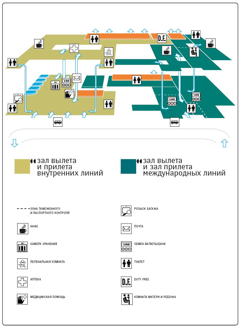 Схема аэропорта внуково терминал а прилет