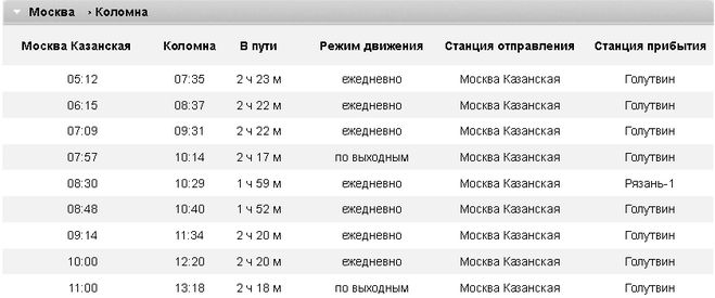 Расписание электричек казанского направления москва 88 км